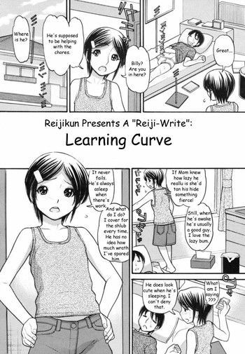 Learning Curve